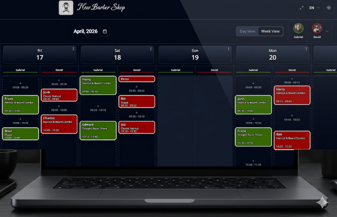 Establishment owner's dashboard